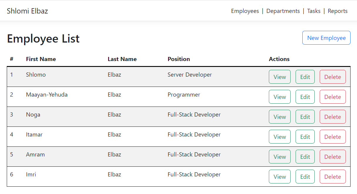 Github shlomielbaz employee management