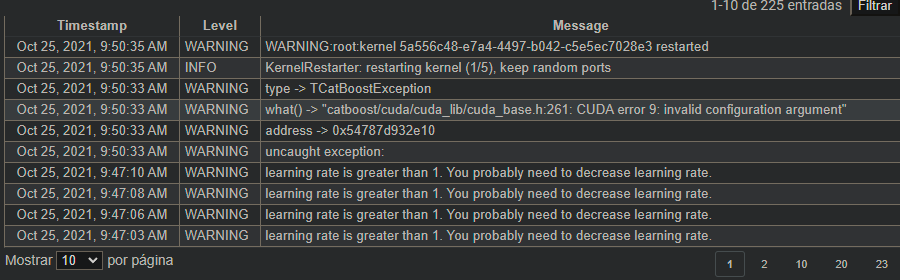 Dying kernel on Jupyter lab for both GPU and CPU · Issue #1894 ...
