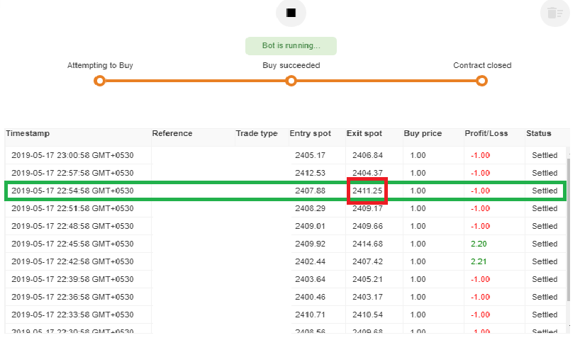 Help Need !!! · Issue #1522 · binary-com/binary-bot · GitHub