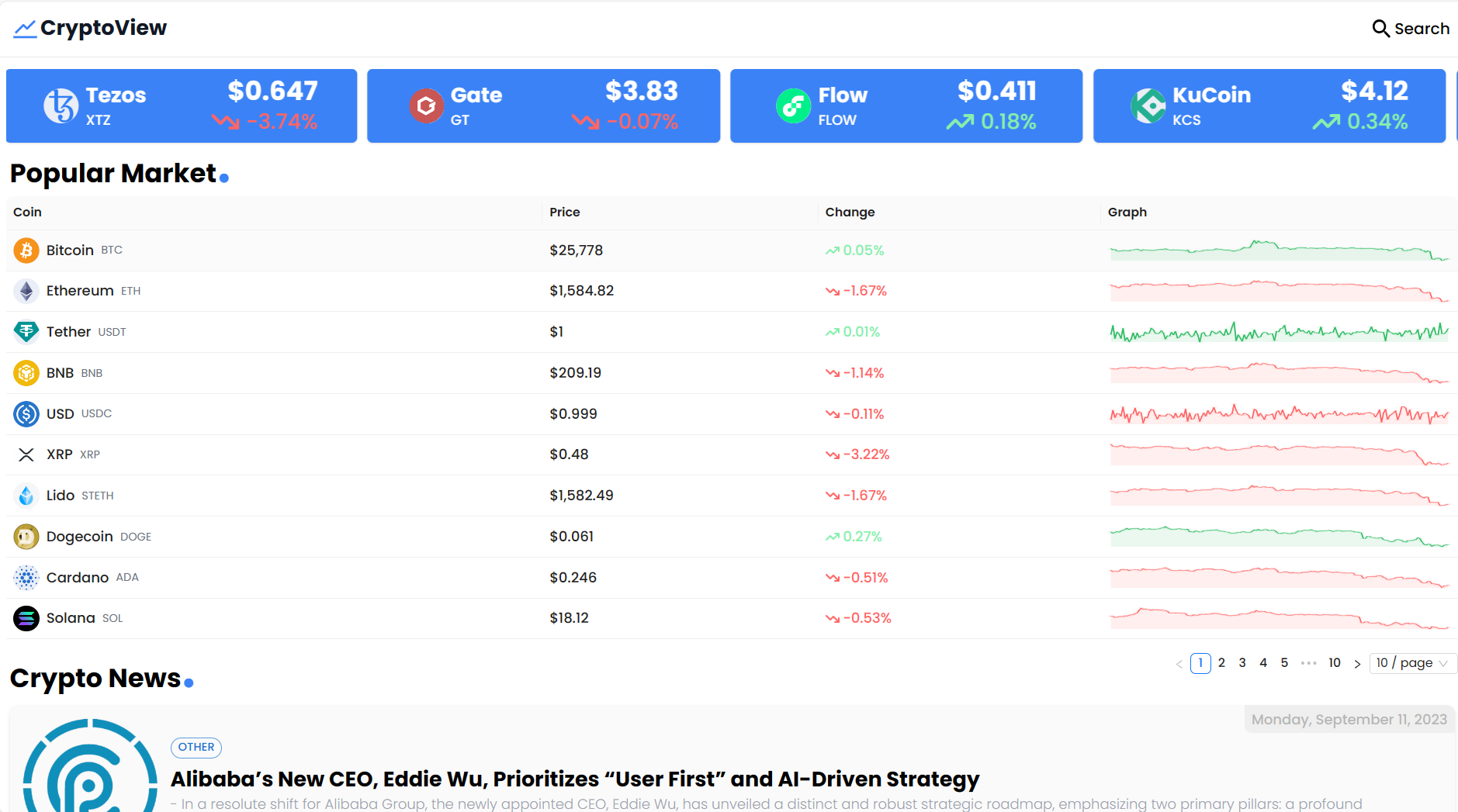 GitHub - oviozz/cryptoView: A cryptocurrency price tracking website ...