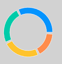pie chart border