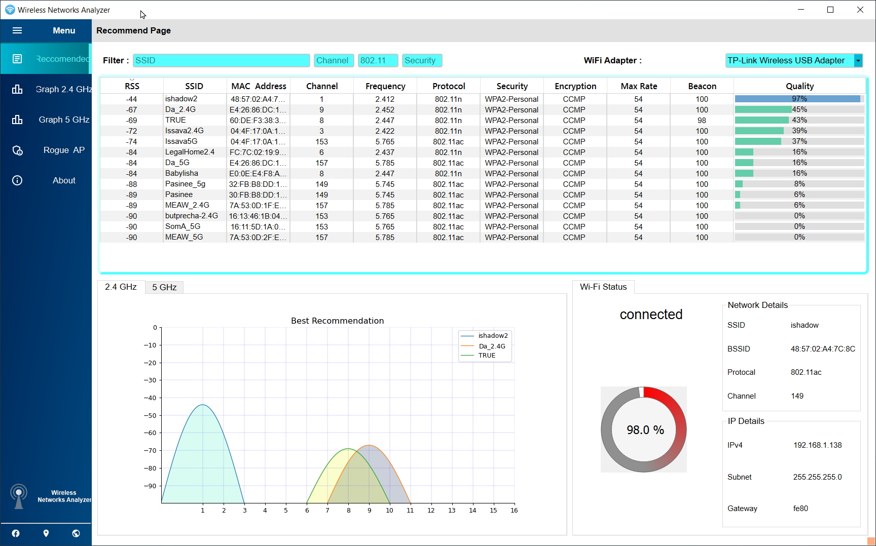 GitHub - piyk/wifi-analyzer: WiFi Analyzer recommends the best channel ...