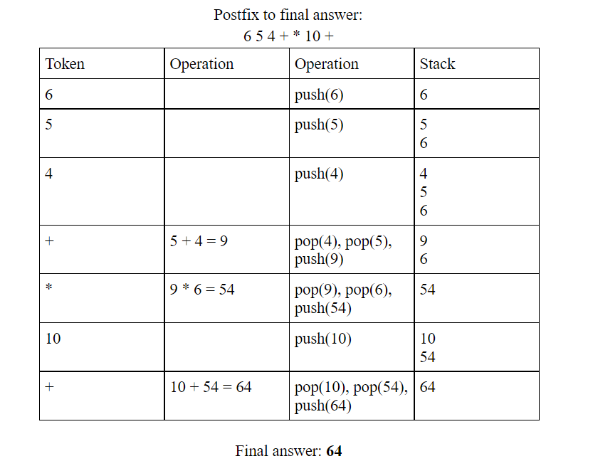 GitHub - V-Shah07/MathEquation: Program to solve any math expression ...