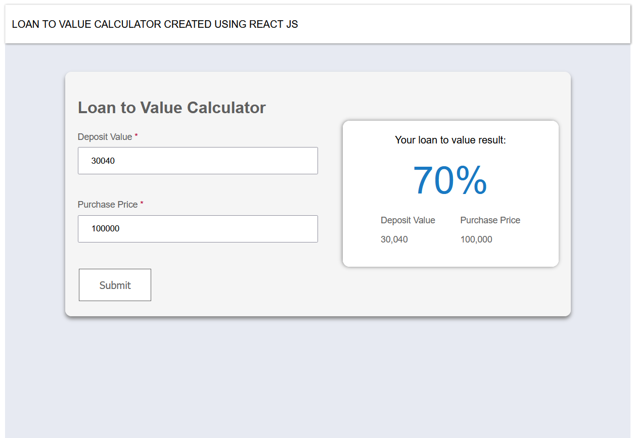 GitHub - cedrickbuan/Loan-To-Value-Calculator