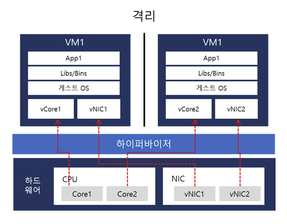 images_dojun527_post_2368b96b-fb7e-4150-96c8-ba1bdae5a103_제목 없음