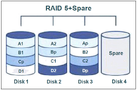 010044ehr1hucqvrlunct9