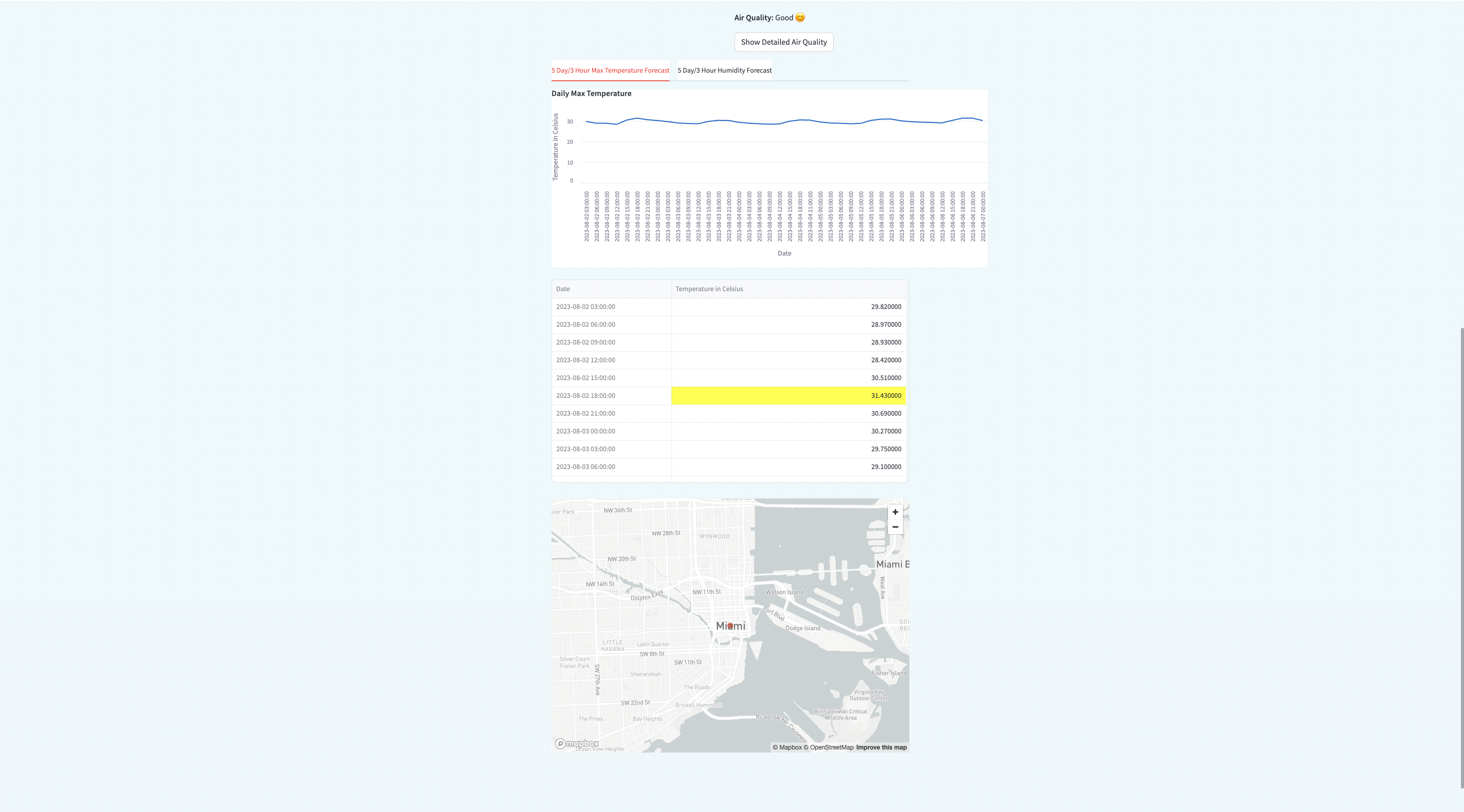 GitHub - CarmenMorado/Streamlit-Weather-Application: A weather report ...