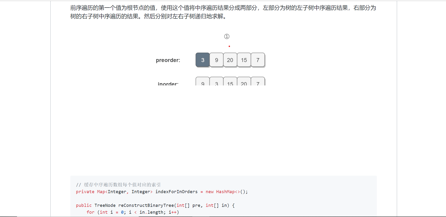 剑指Offer重建二叉树一节有图挂了 · Issue #854 · CyC2018/CS-Notes · GitHub