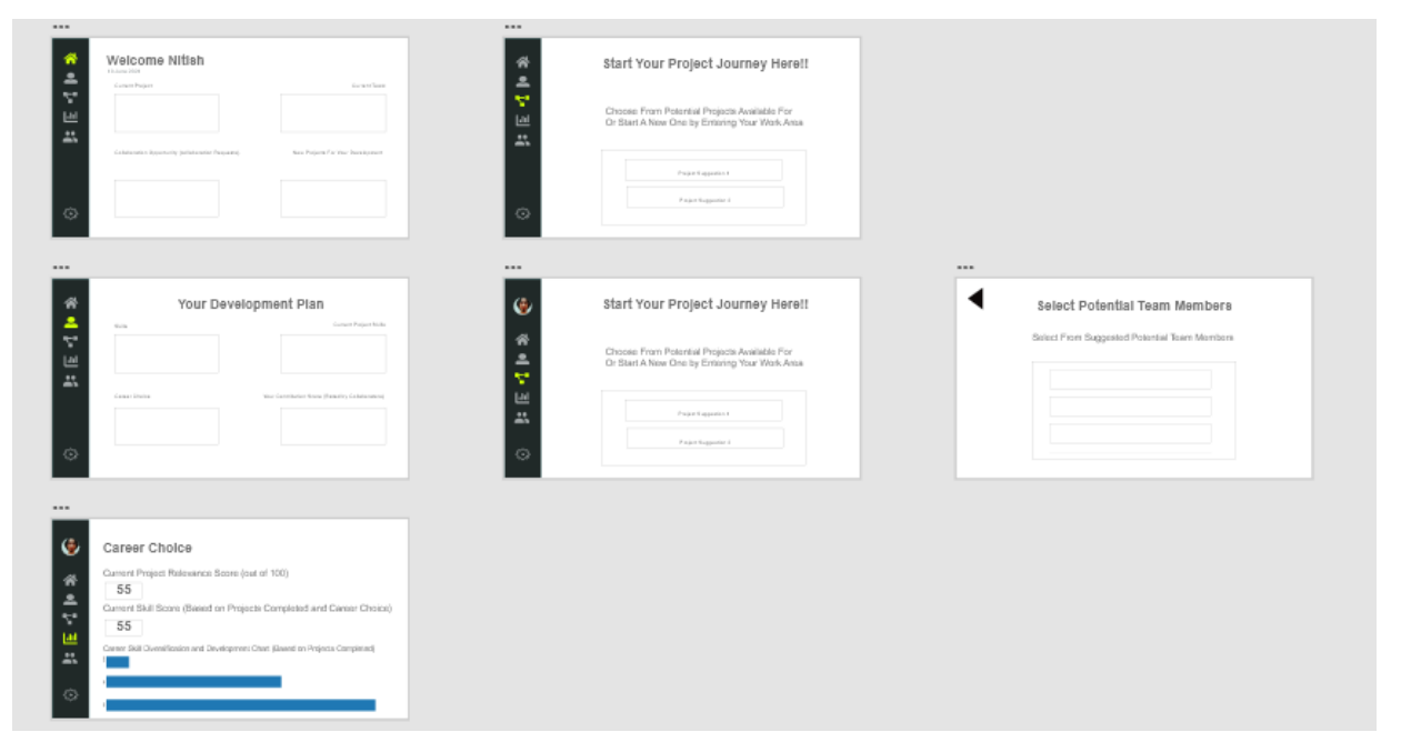 GitHub - Nitish222/Project-Suggestion-and-Collaboration-System-PSC-: I ...