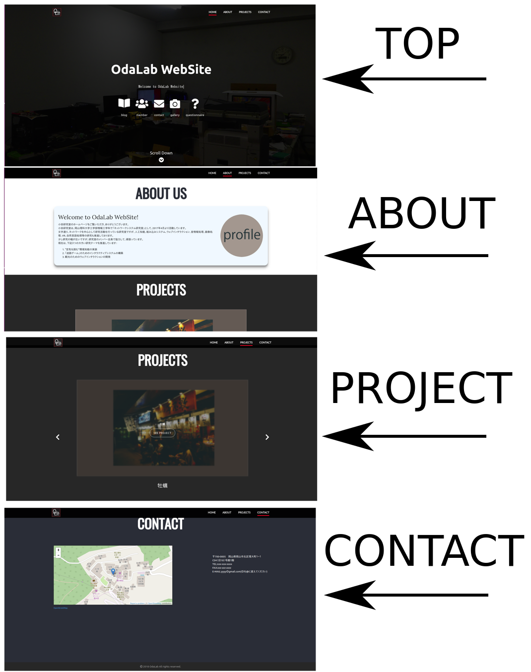 GitHub - ka9epedia/website: Python Django HTML CSS JavaScript · GitHub