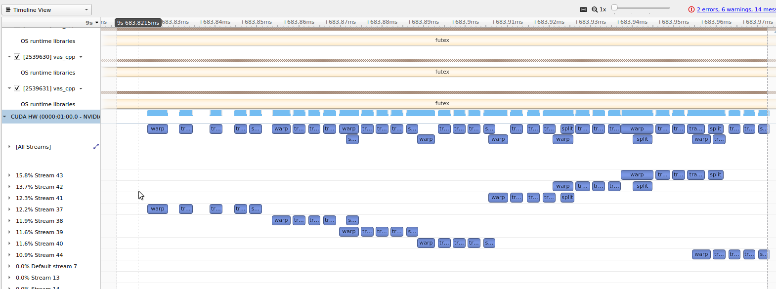 NPP performance bottleneck with multiple streams · Issue 3330 · opencv/opencv_contrib · GitHub