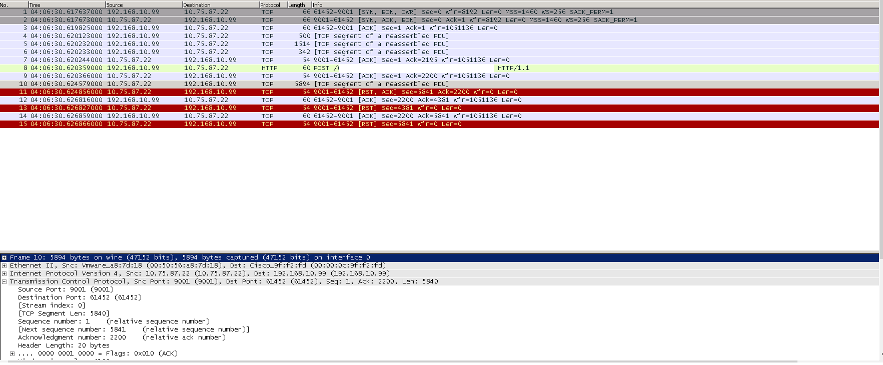 Connection getting closed by jetty before passing the whole response ·  Issue #2867 · eclipse/jetty.project · GitHub
