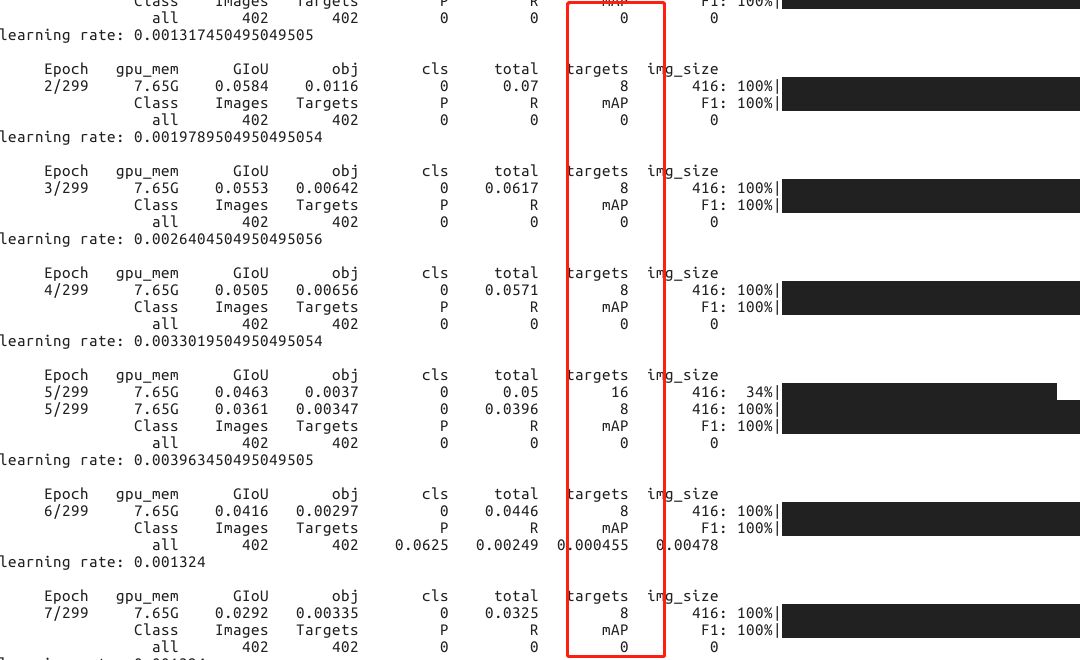 Map is always 0 When train · Issue #703 · ultralytics/yolov3 · GitHub