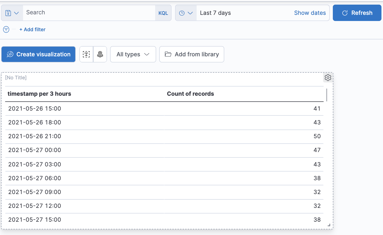 [EuiDataGrid] Horizontal scroll appears for datagrid when it should not ...