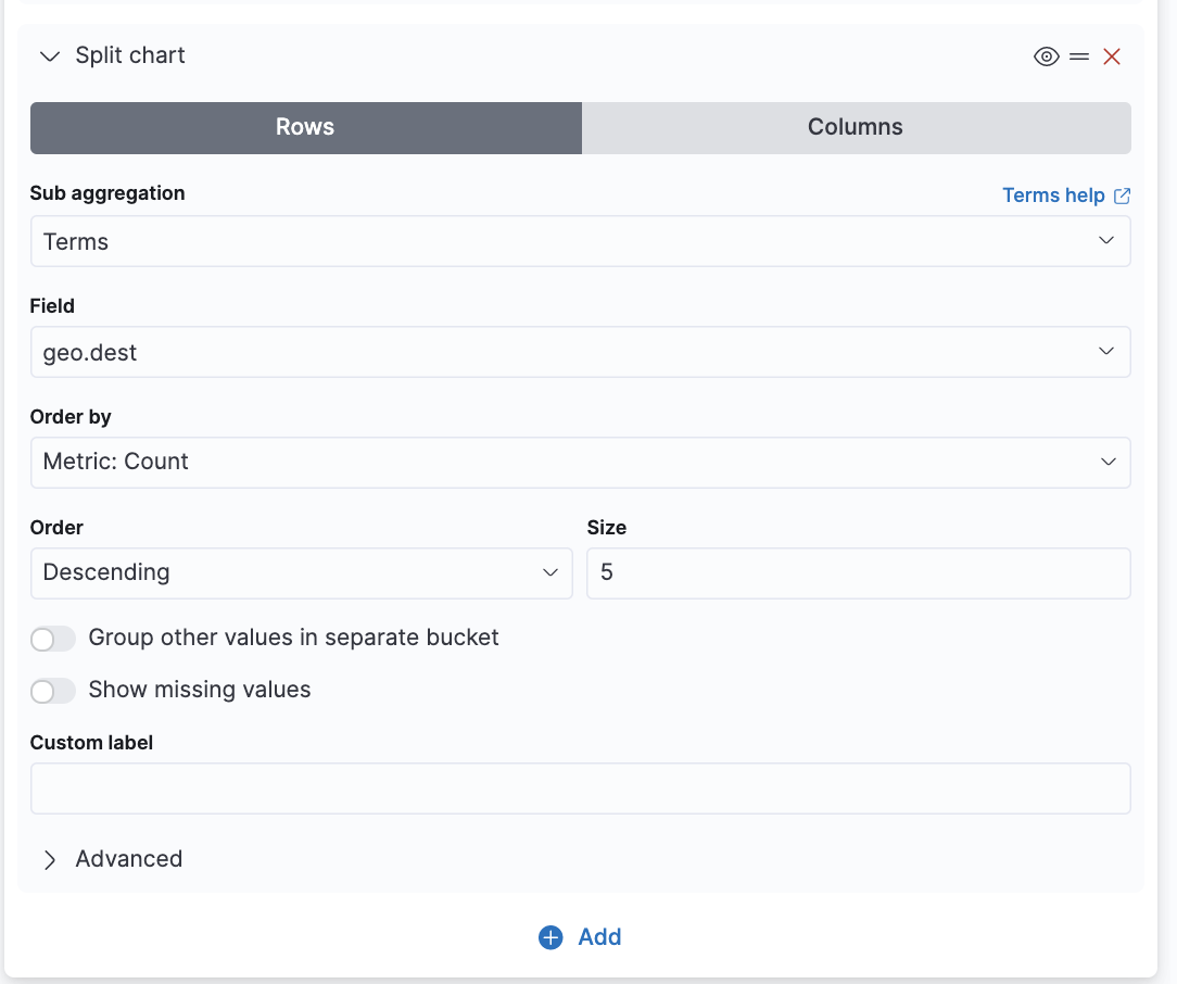 [Visualize] Split charts y label is unreadable · Issue #116631 ...