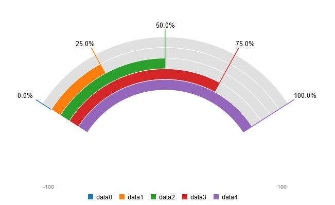 grafik