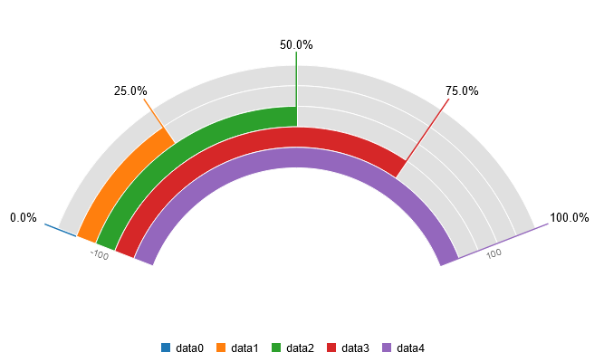 grafik