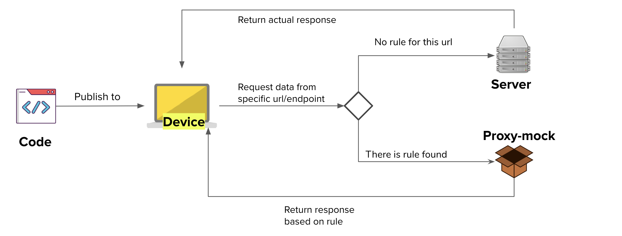 Screen Shot 2020-01-17 at 18 01 03