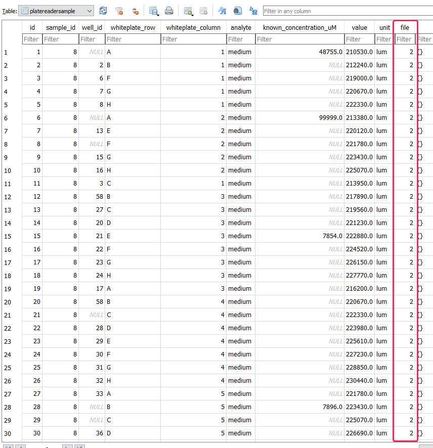 sqlite Cant run migratelatest Error FOREIGN KEY constraint failed