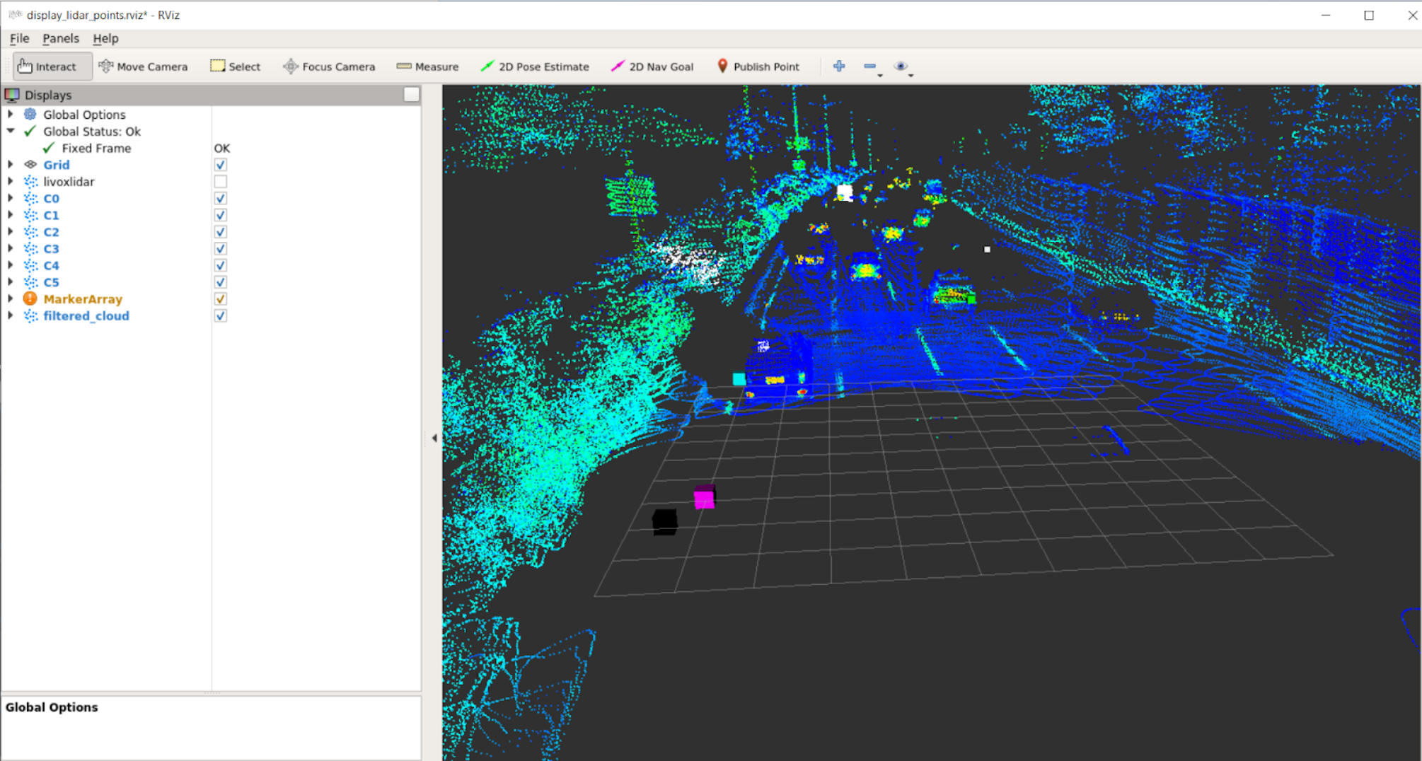 visualizer