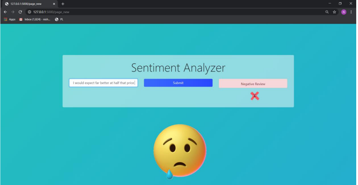 GitHub - NishantJethwa/Sentiment-Analysis