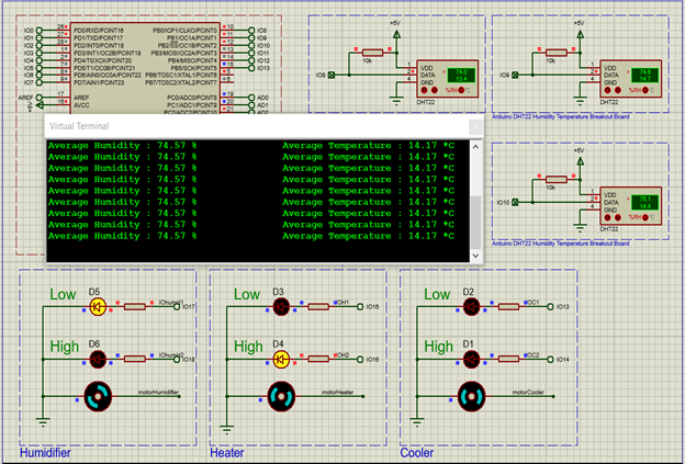 GitHub - negin-shahani/Embedded-System-air-controller: This is my final ...