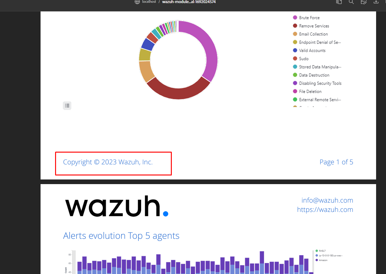 Release 4.5.1 - Release Candidate RC1 - Wazuh UI regression testing ...