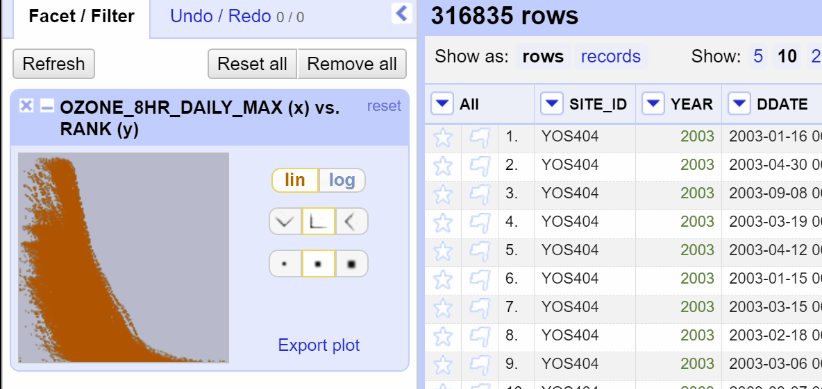 scatterplot_log_selection