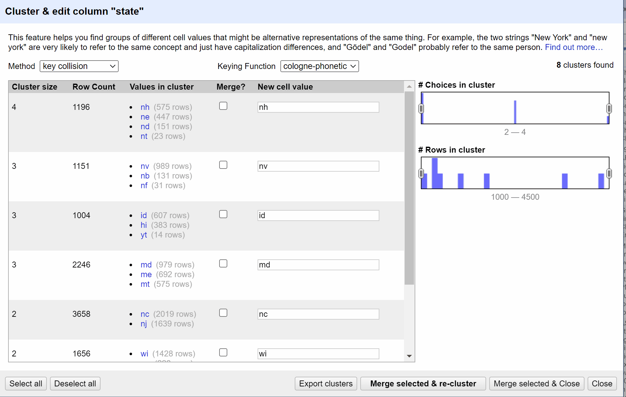 Cluster and edit multiple algorithms switch
