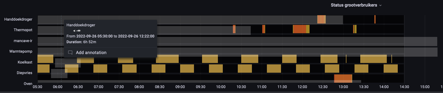 State timeline hover areas incorrect when zooming on page · Issue ...