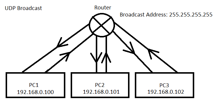 LANPaint_Network