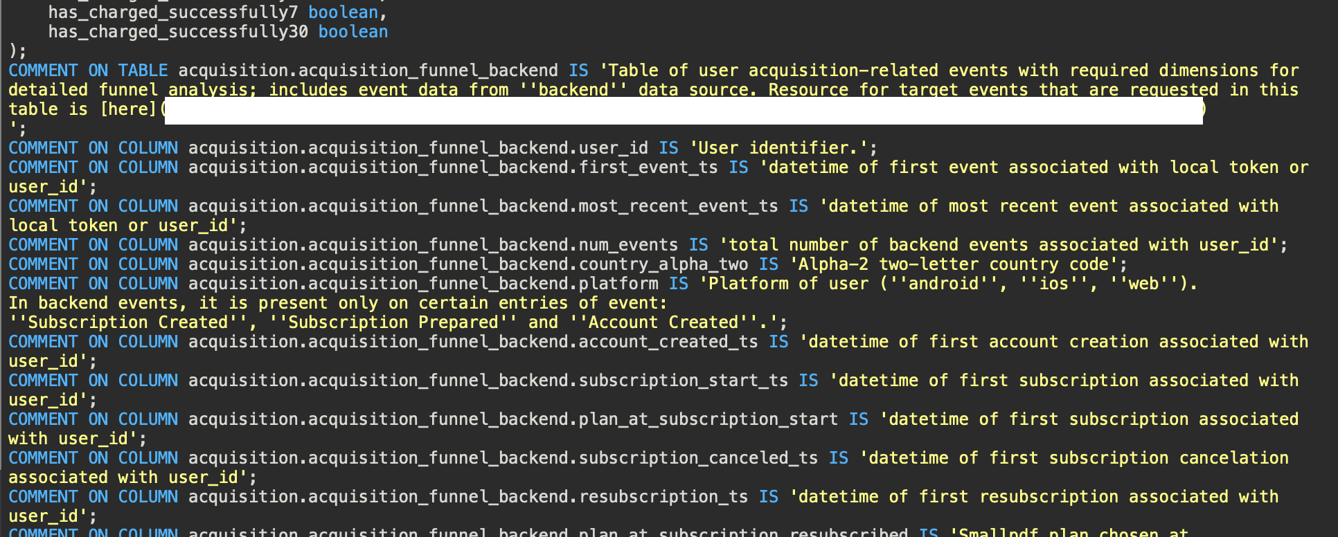 Screenshot 2022-06-03 at 00 42 51