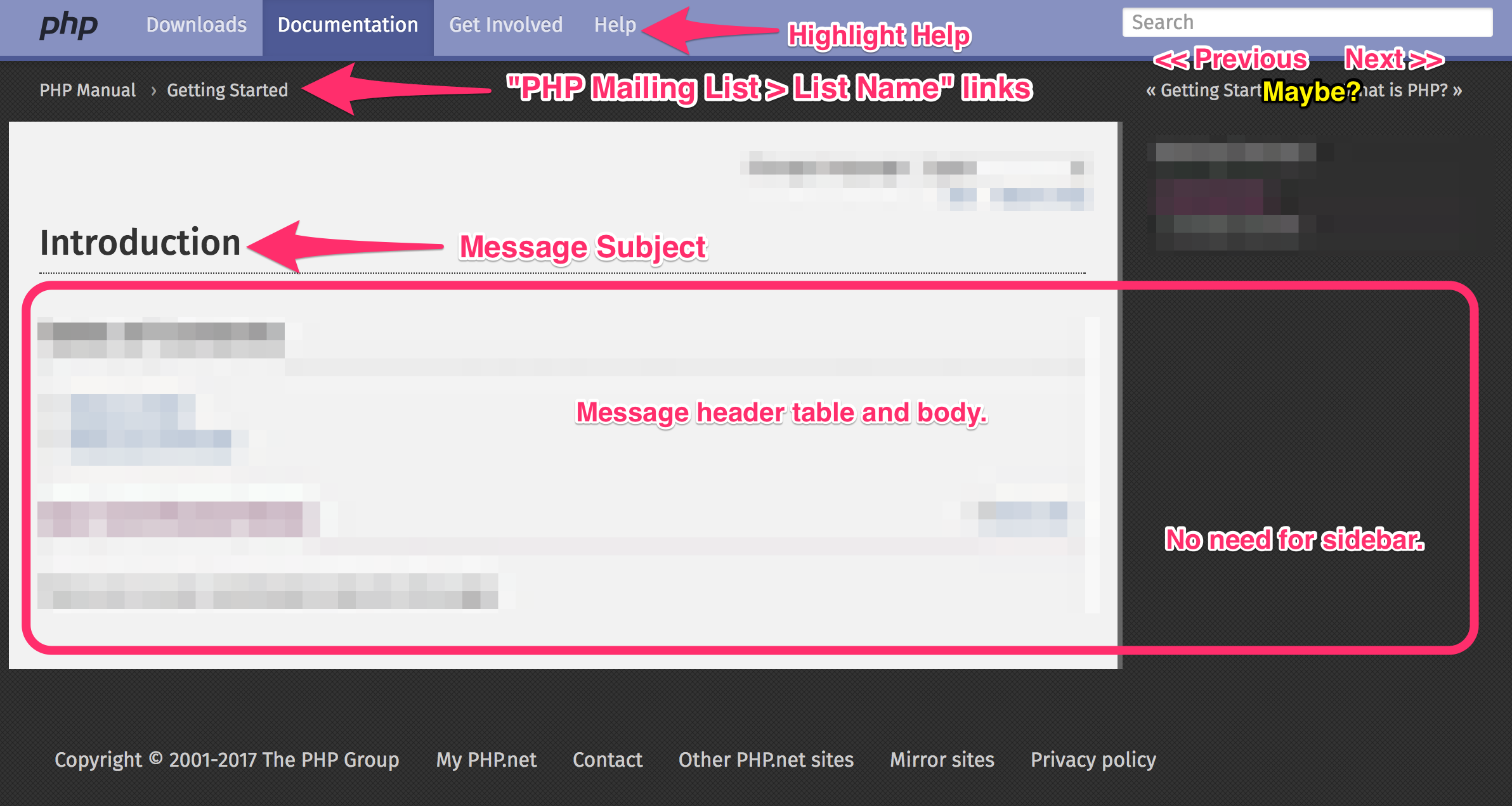 mailing-list-message