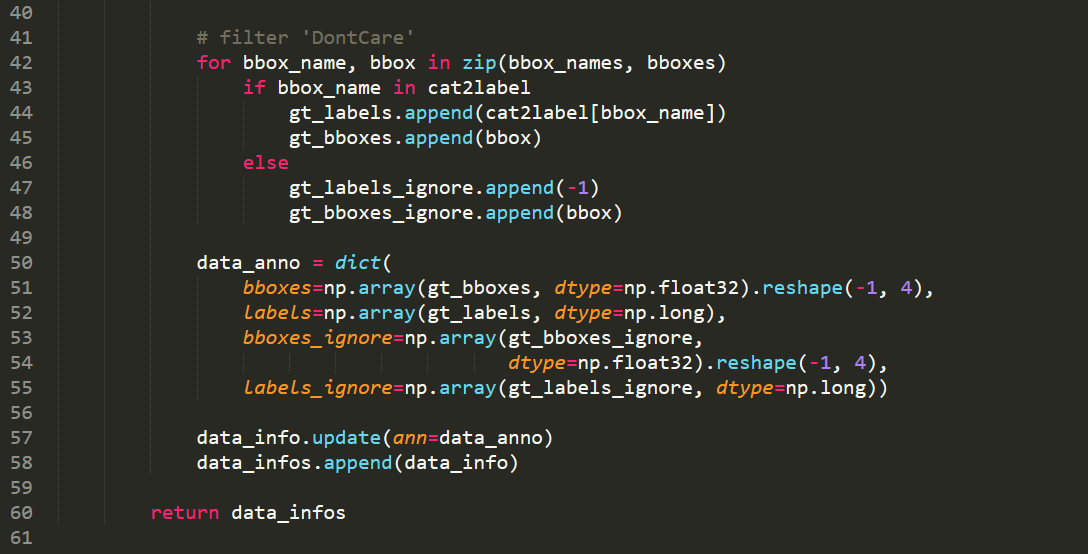 Visualization classification confidence too low · Issue #4358 · open ...