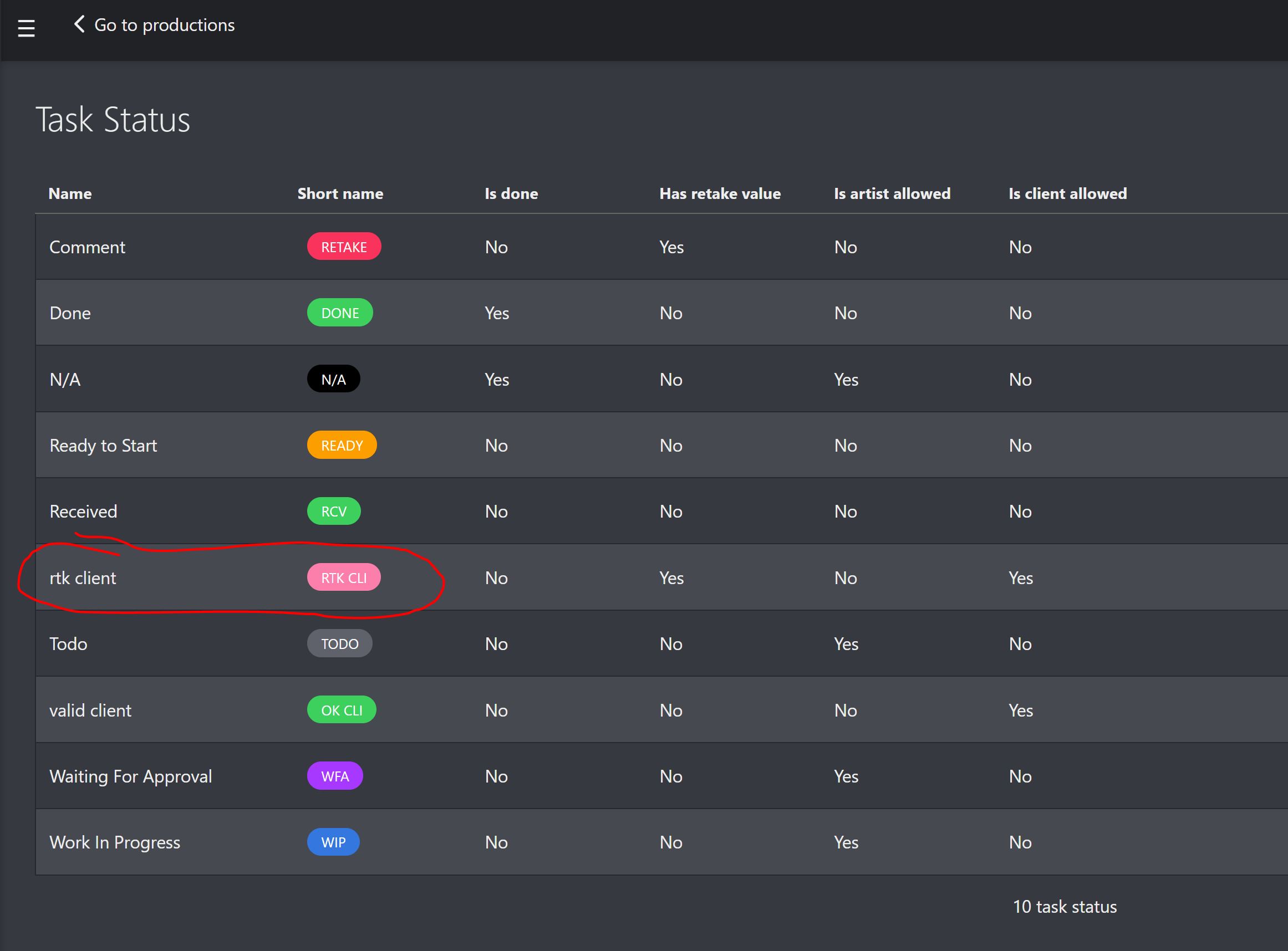 Some status colors with the dark theme appear differently on the asset ...