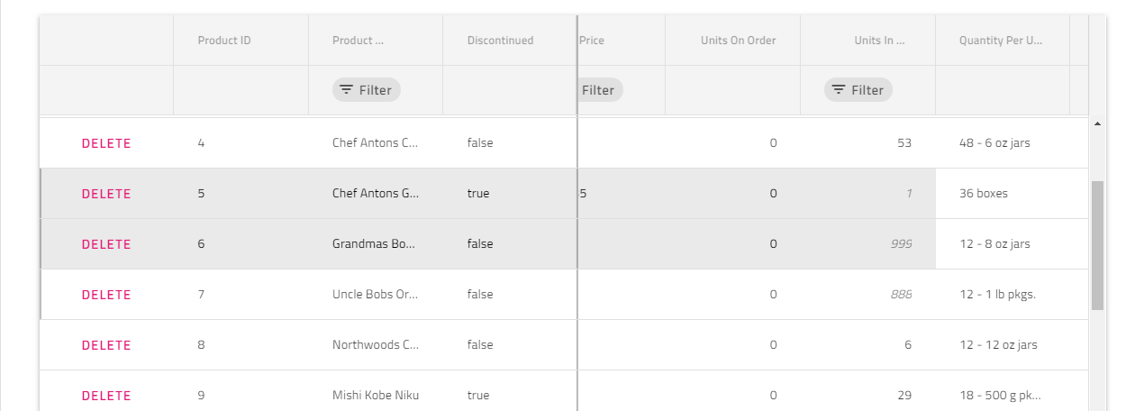 transactions-italic-text-cut