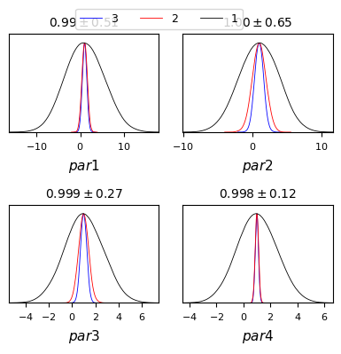 Plotting questions · Issue #71 · cmbant/getdist · GitHub