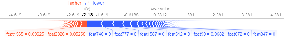GitHub · Where software is built