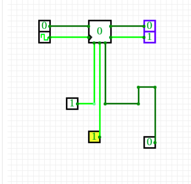Preset not working in Sequential elements. · Issue #312 · CircuitVerse ...