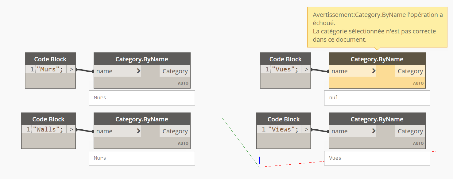 CategoryByName localized not working with the "Views" category · Issue ...