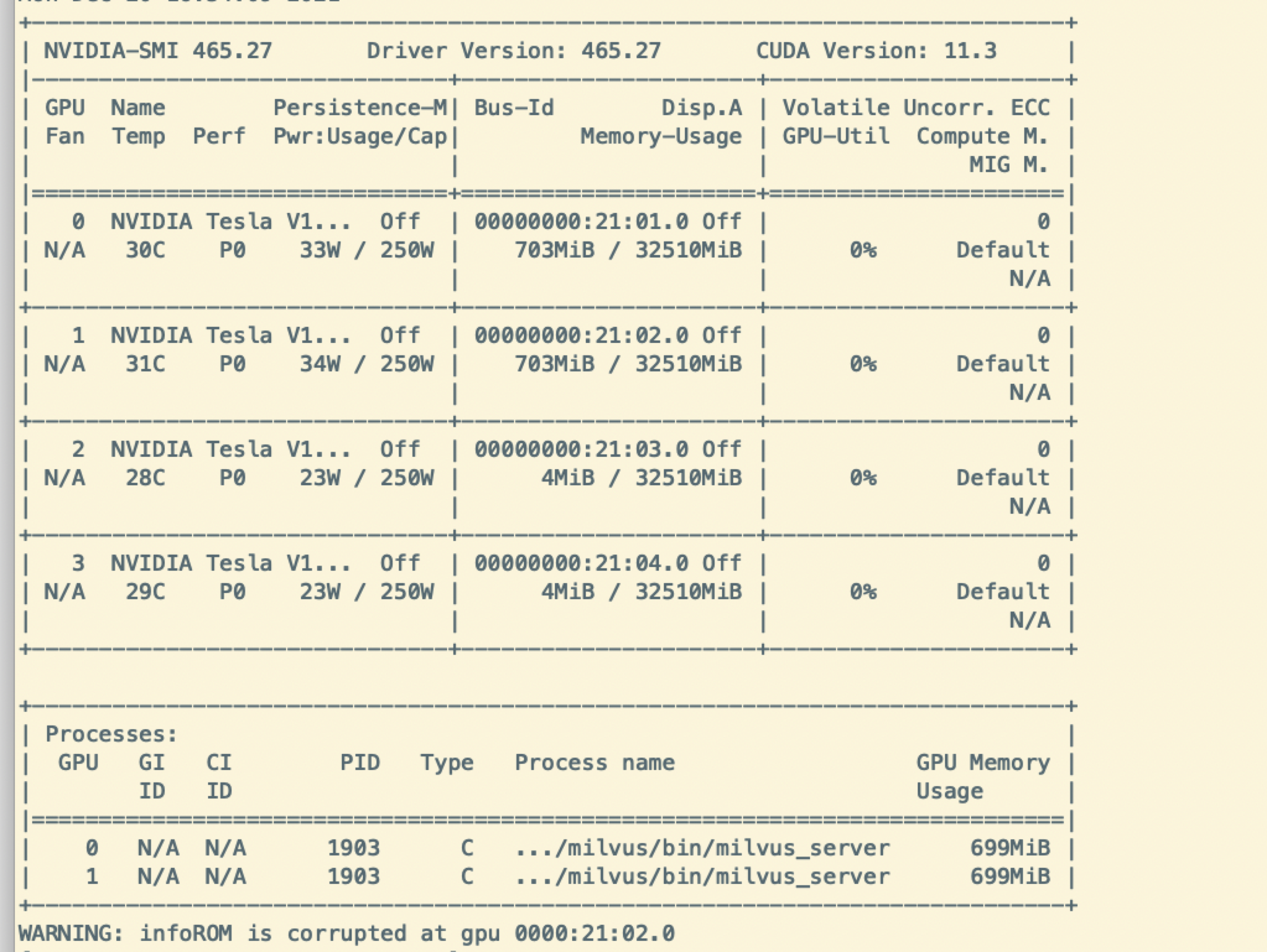 [Bug]: GPU is configured with multiple graphics cards, but only two ...