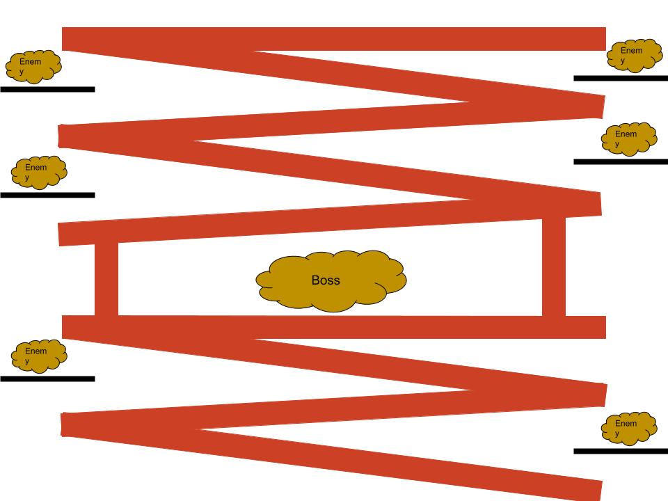 SinlgePlayerMap