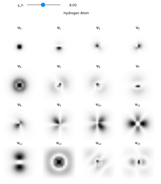 GitHub - letallbewell/Shrodinger_Equation-Finite_Difference_Solutions ...