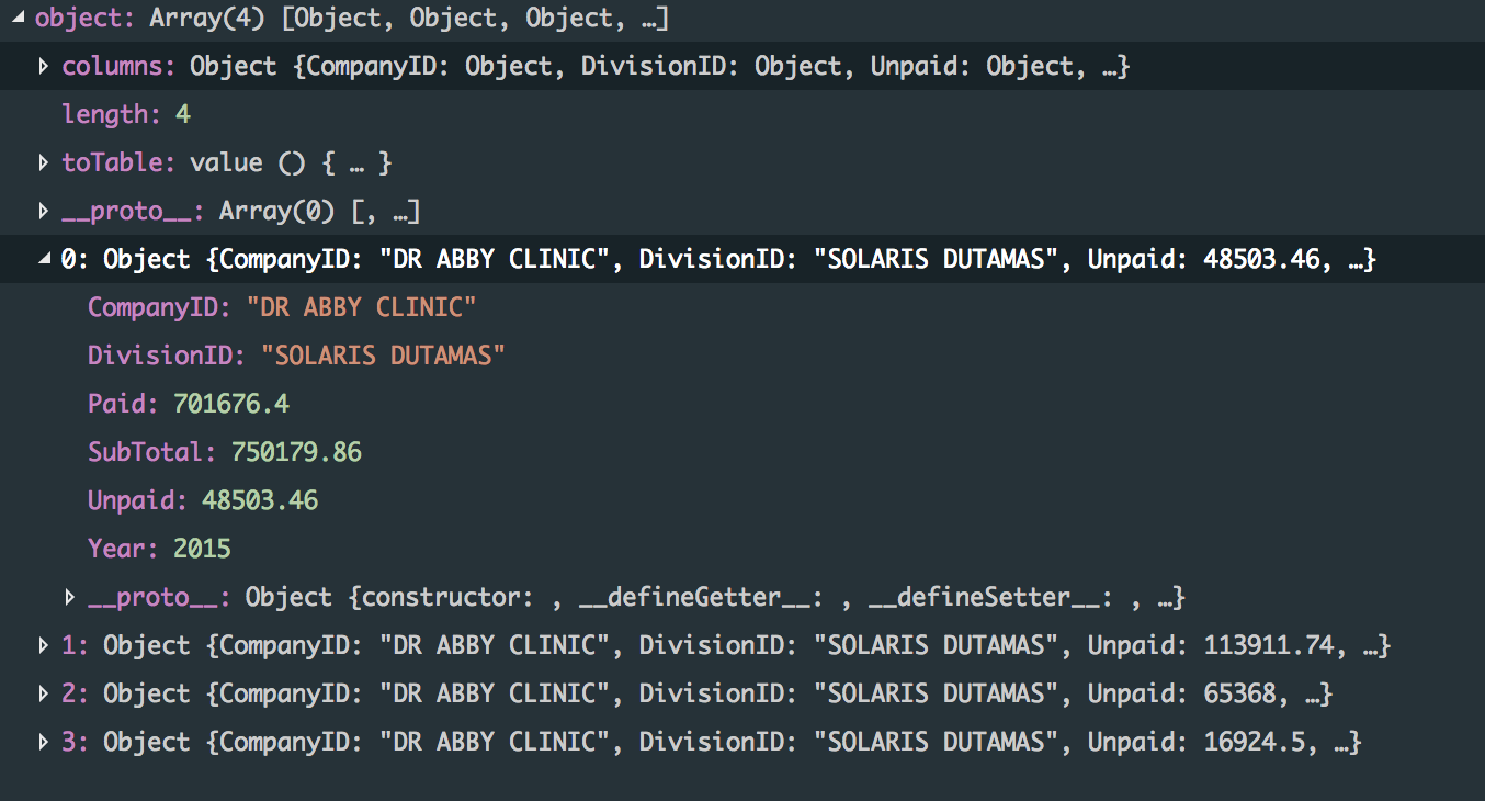 Stored Procedure's output display incorrectly · Issue #499 · TablePlus ...