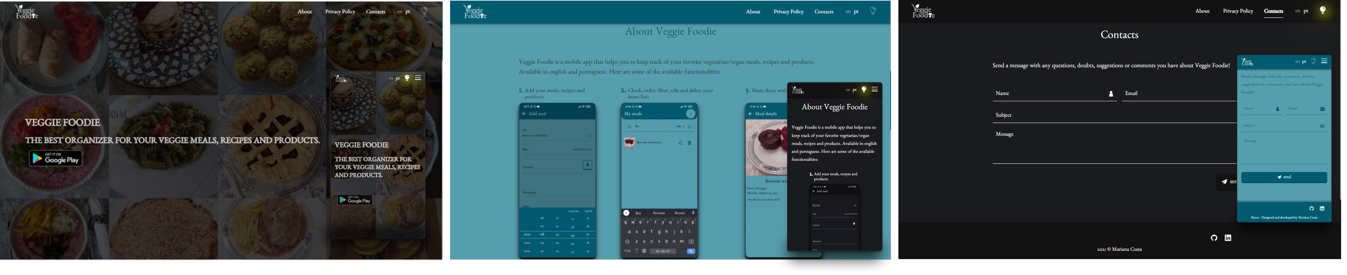 veggie-foodie-overview