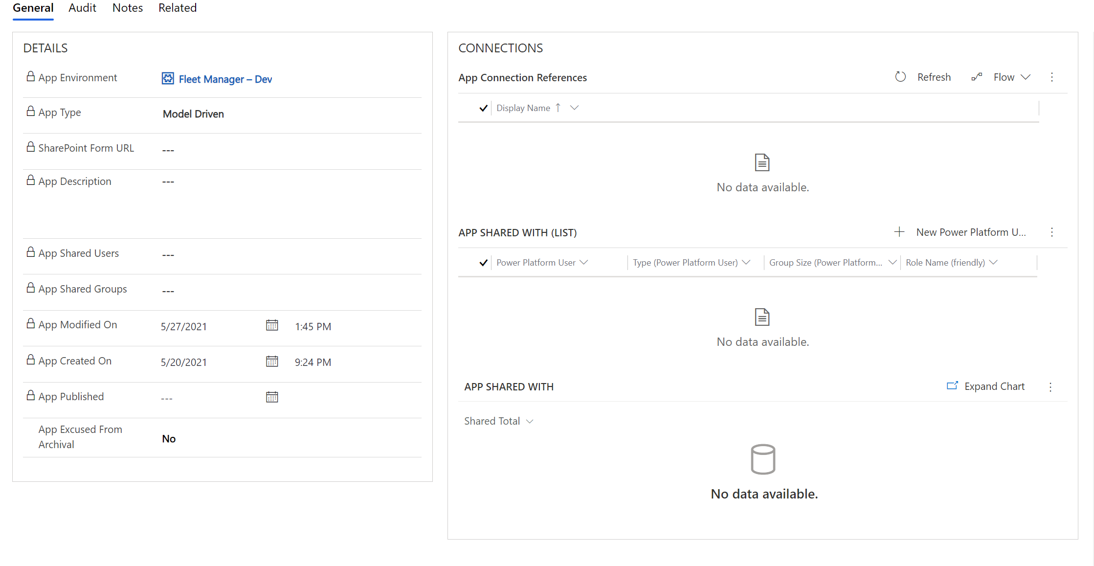 [CoE Starter Kit - BUG]: now data in shared with · Issue #569 ...