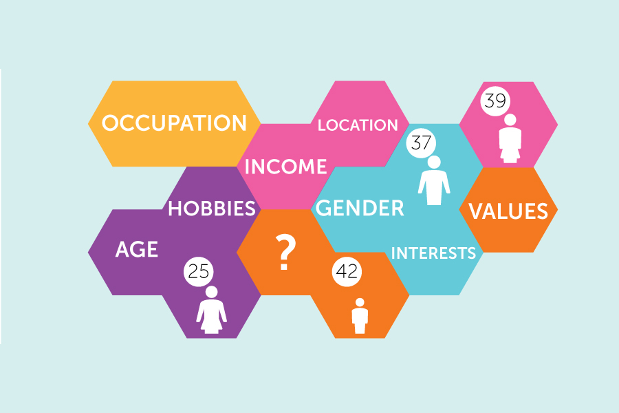 GitHub Mehra deepak Demographic Segmentation Demographic