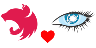 Nest Cassandra Logo