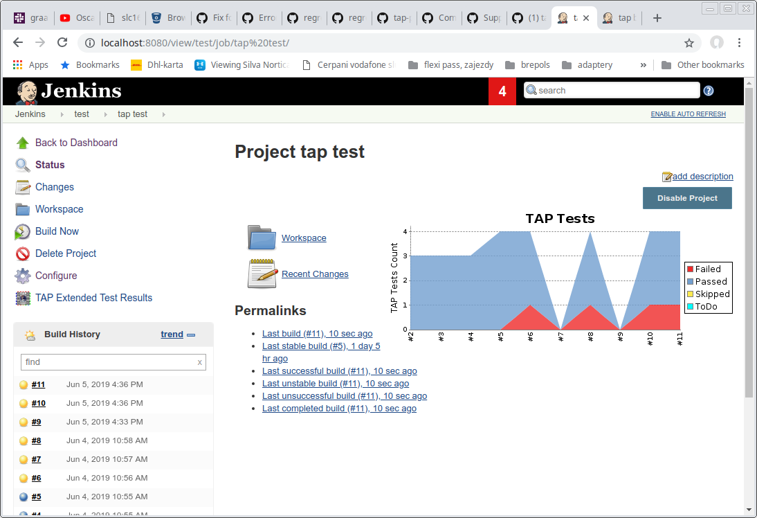 tap-test-project-stabilized