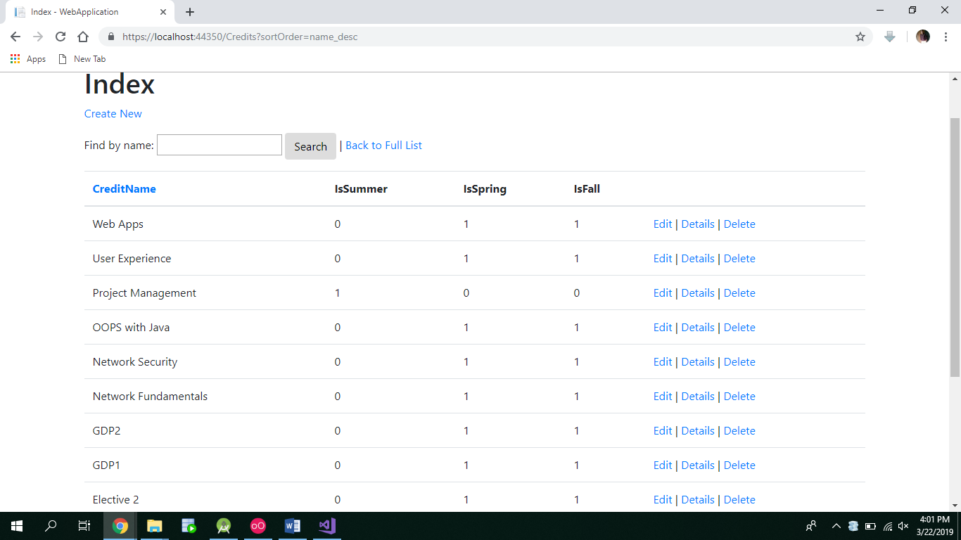 GitHub - MeharChoudhary/MVC-Project